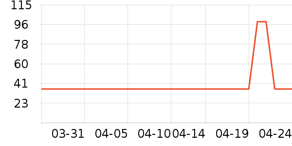 bebebus��/���/�����ʷ�۸�