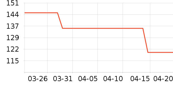 ����������ͯ�޷���ʷ�۸�