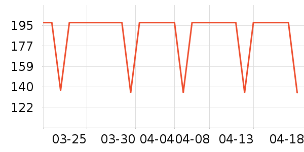 ����������ͯ������ʷ�۸�