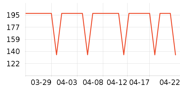 ����������ͯ������ʷ�۸�