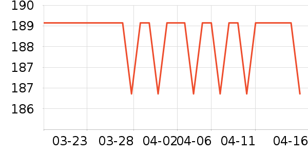 ħ��ޱޱ�����װ��ʷ�۸�