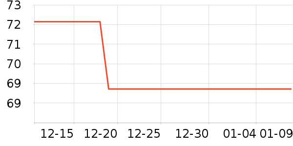 ����ñ��/Χ��/������װ��ʷ�۸�