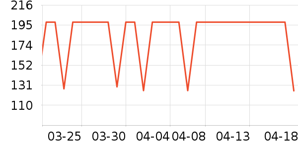 ���������޿�/���޿���ʷ�۸�