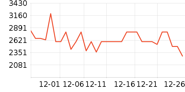 ������ͨ��Ͱ/�ǰ���ʷ�۸�