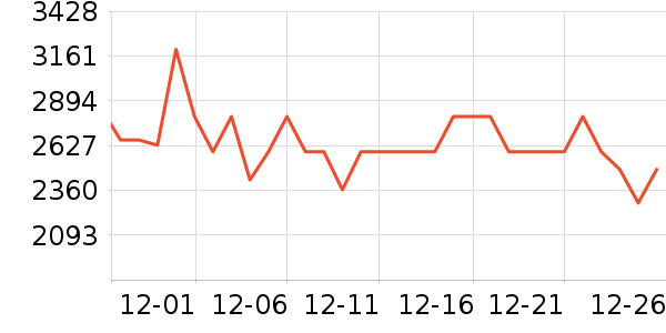 ������ͨ��Ͱ/�ǰ���ʷ�۸�