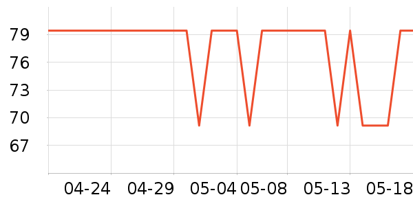 ������жױ��ʷ�۸�