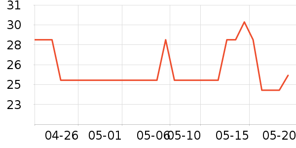 FLUMOT�ƺ�/�Ʊ�/�ƾ���ʷ�۸�