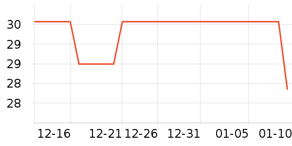 ��ѿ������ʷ�۸�