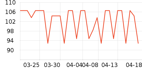 ��������/��/����ʷ�۸�