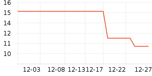 0001�����鼮��ʷ�۸�