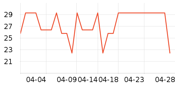 ѩ��¹��ɹ����ʷ�۸�