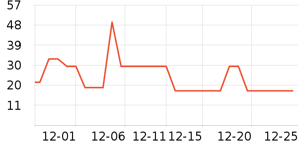 �ڴ��װ��Ʒ��ʷ�۸�