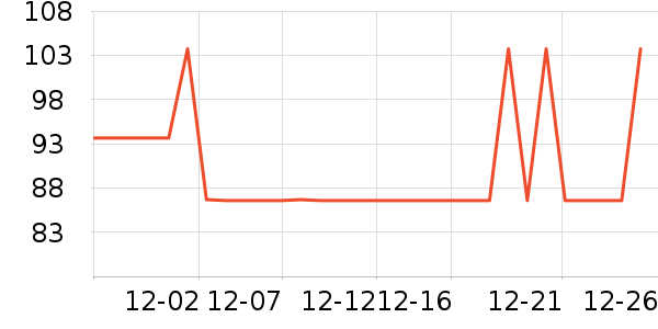 ���ĵ����/�忾����ʷ�۸�