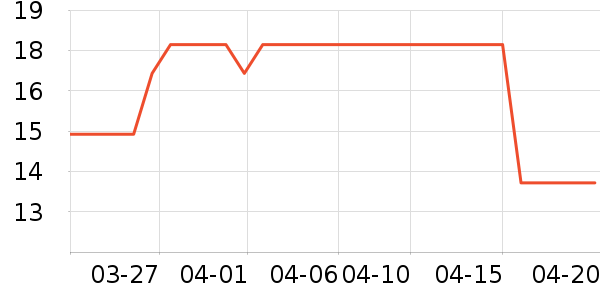 �Ͻֿڼ��/������ʷ�۸�