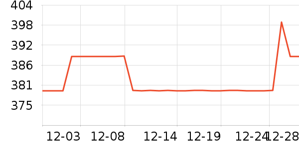 Viscontour����¶��ʷ�۸�