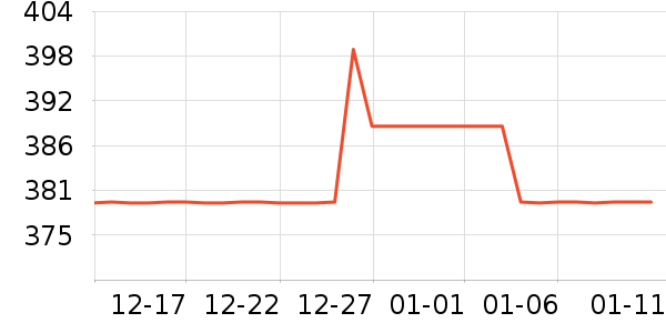 Viscontour����¶��ʷ�۸�