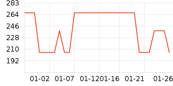 �۰��ʵ�Ӥ��Ӫ����ʷ�۸�