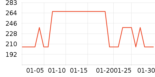 �۰��ʵ�Ӥ��Ӫ����ʷ�۸�