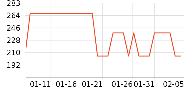 �۰��ʵ�Ӥ��Ӫ����ʷ�۸�