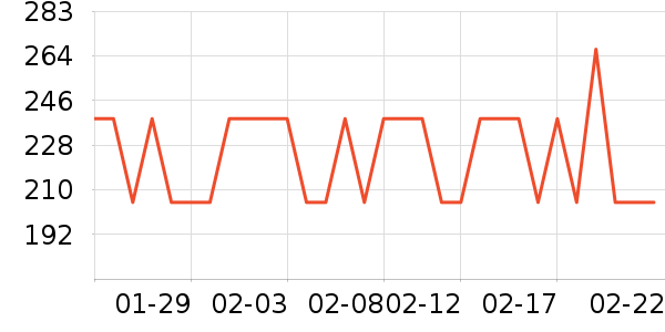 �۰��ʵ�Ӥ��Ӫ����ʷ�۸�