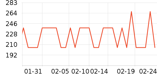 �۰��ʵ�Ӥ�׶������/DHA ��ʷ�۸�