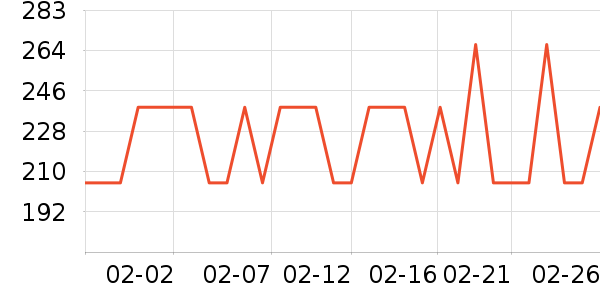 �۰��ʵ�Ӥ��Ӫ����ʷ�۸�