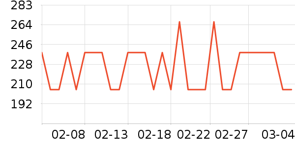 �۰��ʵ�Ӥ��Ӫ����ʷ�۸�