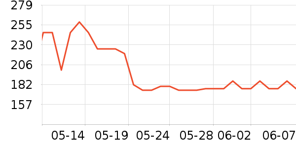 �۰��ʵ�Ӥ��Ӫ����ʷ�۸�