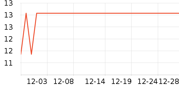 ����������ʷ�۸�