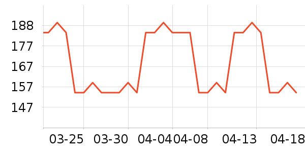 �������������綯��ˢ��ʷ�۸�