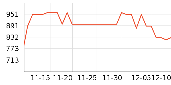 ������ͨ��Ͱ/�ǰ���ʷ�۸�