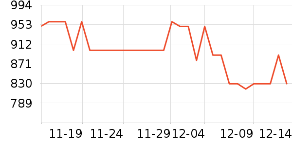 ������ͨ��Ͱ/�ǰ���ʷ�۸�