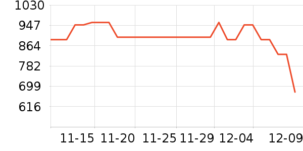 ������ͨ��Ͱ/�ǰ���ʷ�۸�