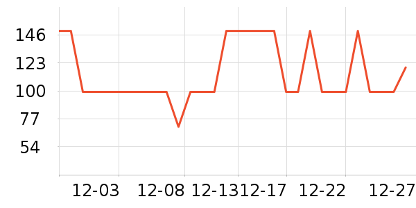 С�ܽ���/�������ʷ�۸�