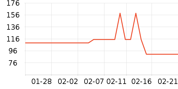 ˫ǹ���/�˰���ʷ�۸�