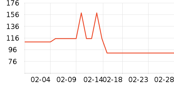 ˫ǹ���/�˰���ʷ�۸�