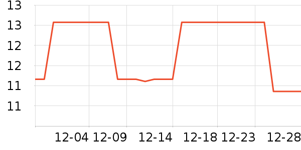 ñ��/Χ��/������װ��ʷ�۸�