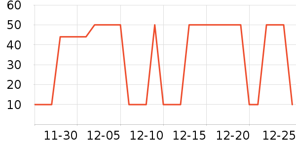 kaisidi����/������ʷ�۸�