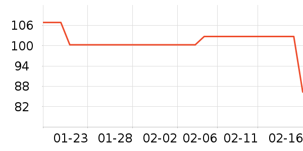 ��������˫�����ʷ�۸�