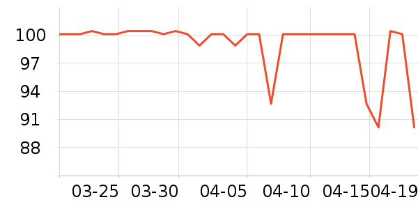 ����˿ϴ��ˮ��ʷ�۸�