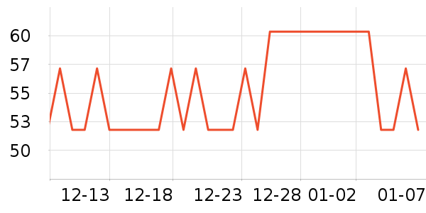 ���ϳ���������ʷ�۸�