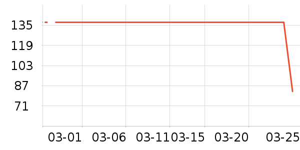 ��������˫�����ʷ�۸�