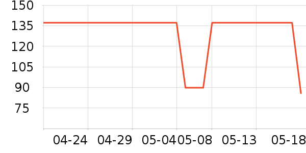 ��������˫�����ʷ�۸�