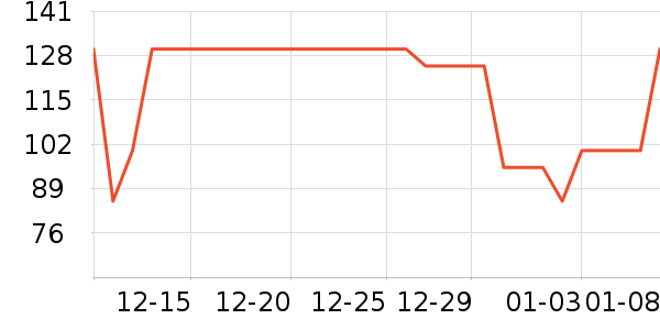 ���ٻ�ʳ������ʷ�۸�