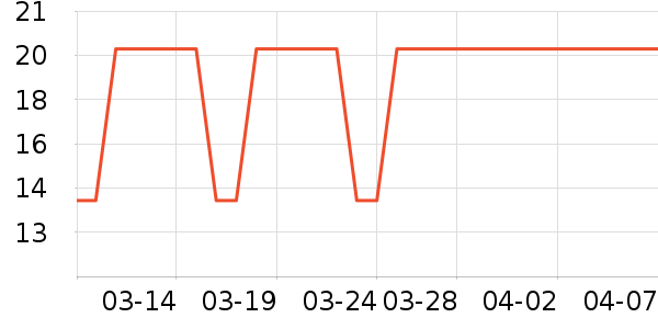 Baby dream����/��������ʷ�۸�