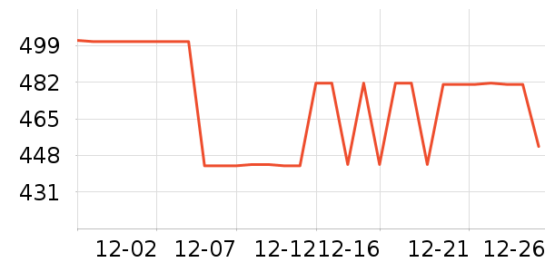 �������ƽ�����/����/������ʷ�۸�