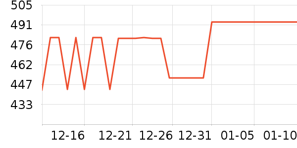 �������ƽ�����/����/������ʷ�۸�