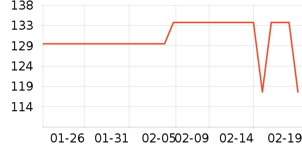 ŷɯŮʽ������ʷ�۸�