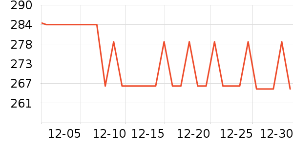 ������ʿ����Ь��ʷ�۸�