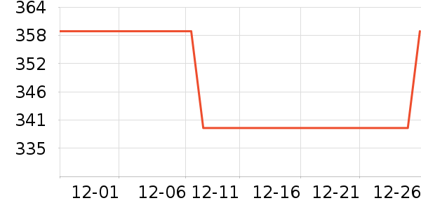 ���潳ˮ��������ʷ�۸�